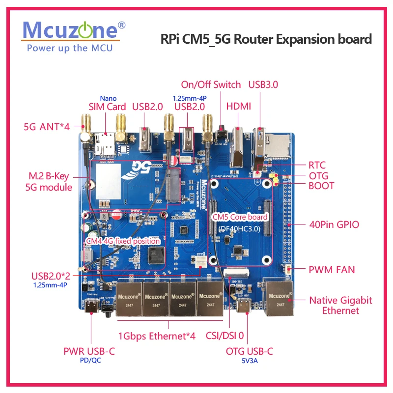 Raspberry Pi CM5_5G Yönlendiri - Raspberry Pi Keyboard incelemesi ve fiyatı