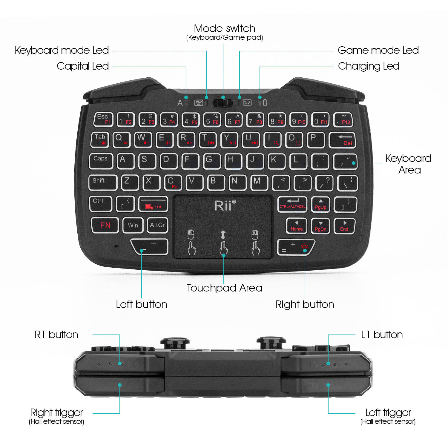 Rii RK707 2.4GHz Kablosuz Taşı - Raspberry Pi Keyboard incelemesi ve fiyatı
